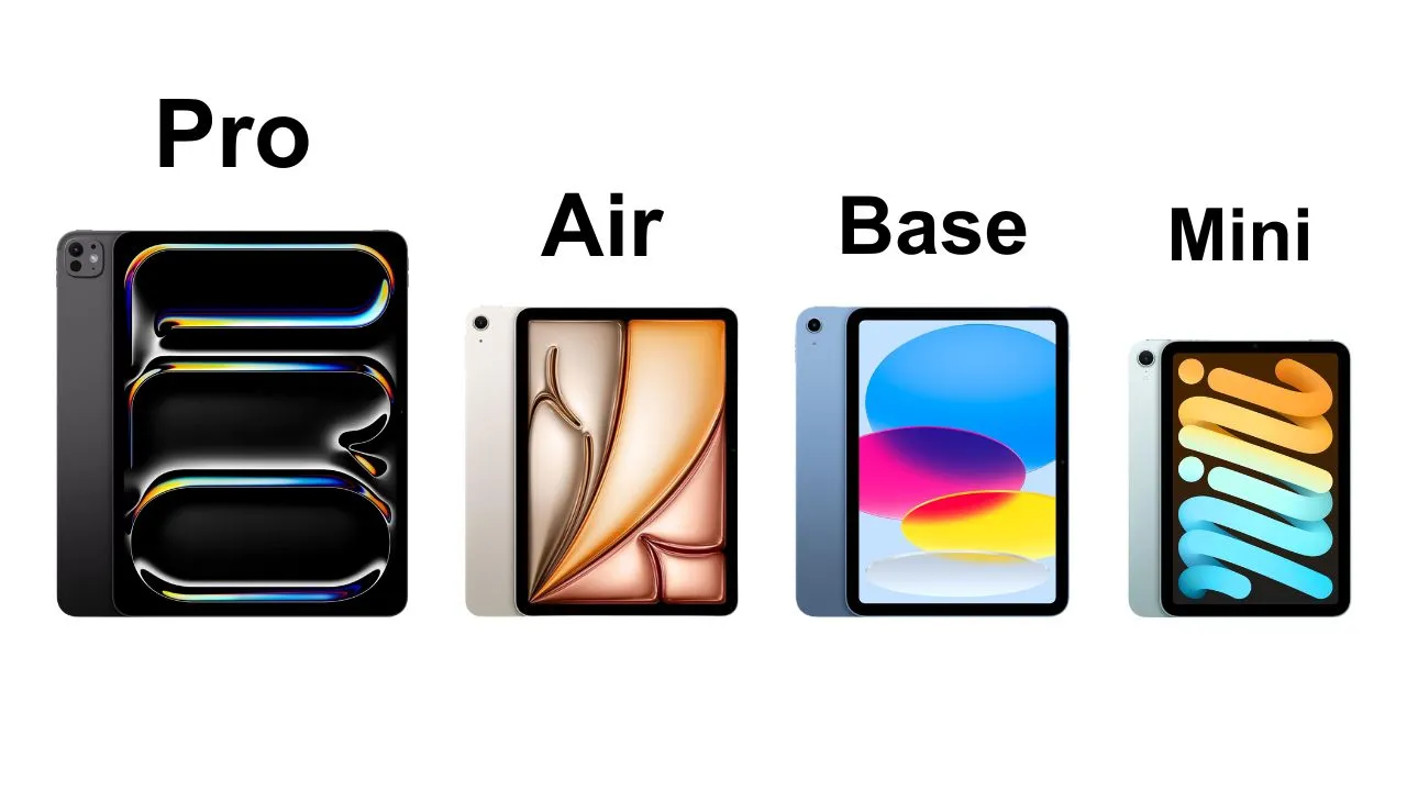 Apple iPad lineup comparison showing iPad Pro, iPad Air, iPad Base, and iPad Mini side by side