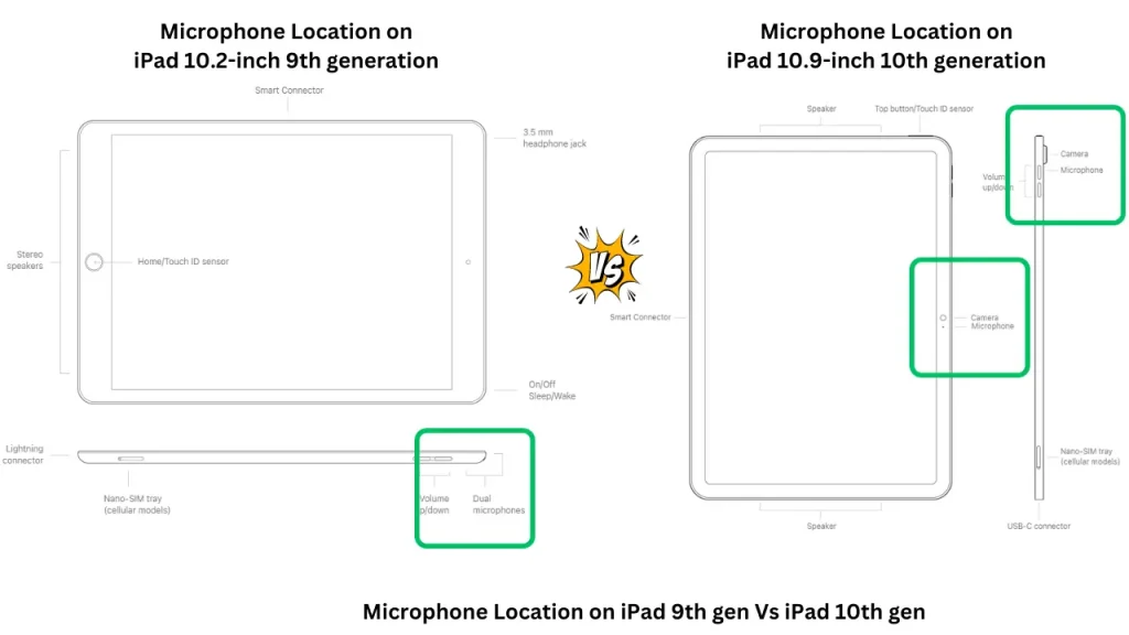  iPad 9th gen Vs iPad 10th gen Microphone Location