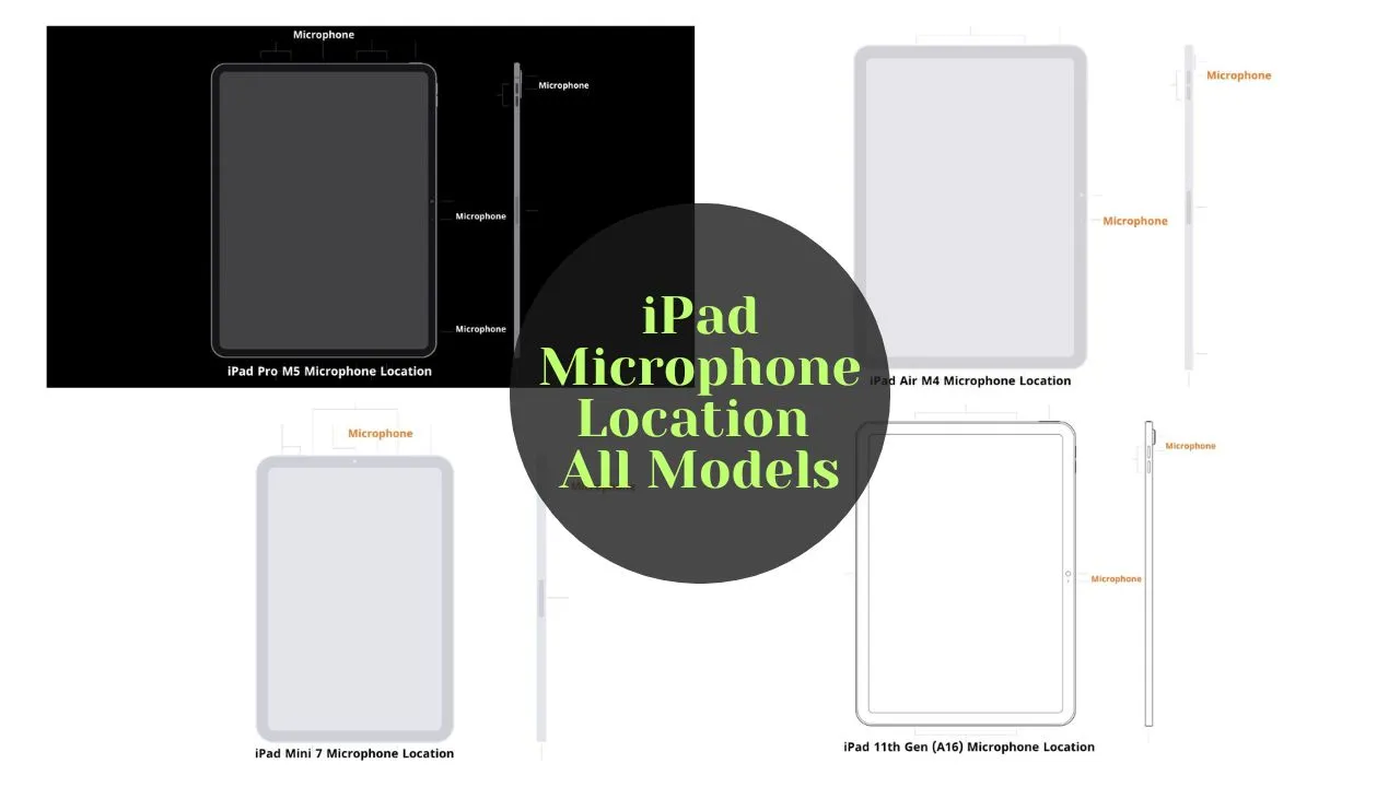 Diagram showing where the microphone is located on different iPad models