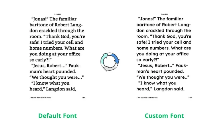 View of custom font and default font on a Kindle